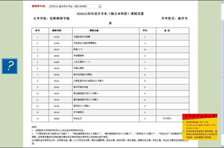 自考本科裝修設(shè)計(jì)