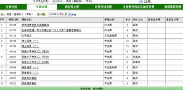 英語自考本科目哪個難