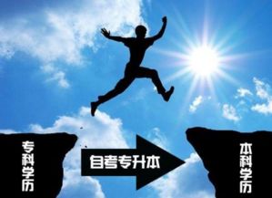 四川自考本科位置查詢