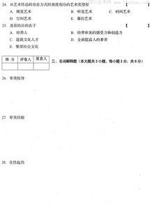 美學自考本科考試資料