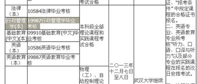 自考本科過程性考核機考形式
