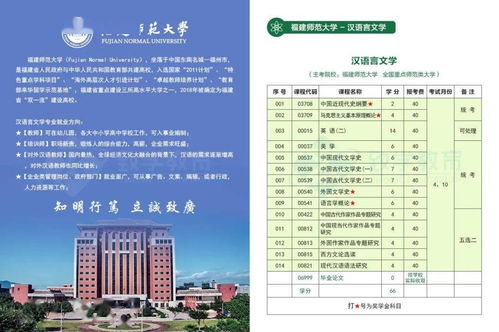 福建自考本科哪些專(zhuān)業(yè)容易