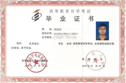 自考本科的證國家承認嗎