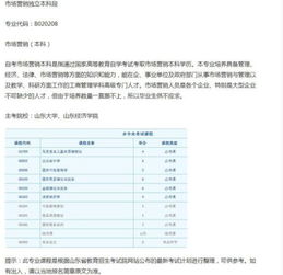 市場營銷自考本科考試科目