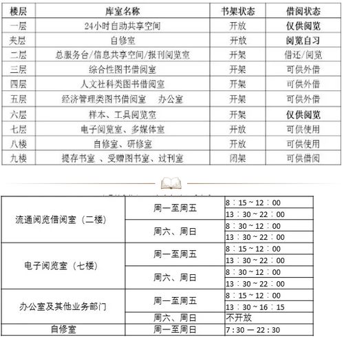 廣東工業(yè)工程自考本科