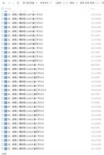 自考本科里面的英語2是什么
