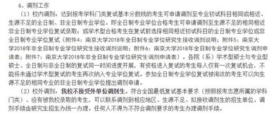 自考本科考研的難度