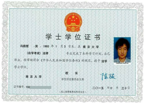 自考安醫(yī)大本科學費多少