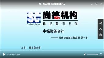 中級財(cái)務(wù)會(huì)計(jì)自考本科