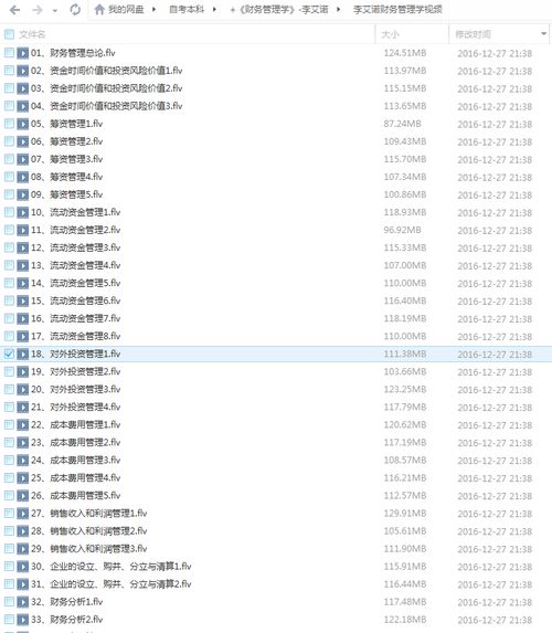 自考本科管理學(xué)知識點