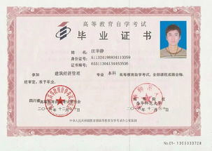 成都小自考本科報(bào)名