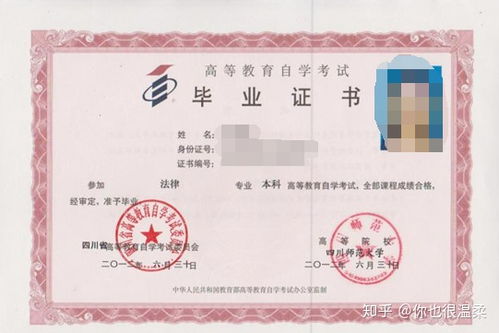 本科助學(xué)班學(xué)班和自考