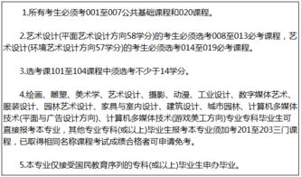 自考本科哪個專業(yè)時間最短可以考完