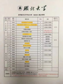 自考本科身份證