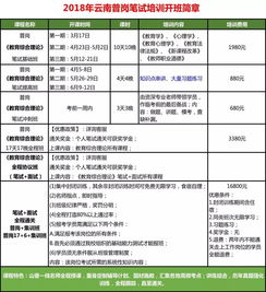 自考本科是不是普通招生計劃