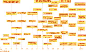 創(chuàng)建民族團(tuán)結(jié)共創(chuàng)平安校園的作文