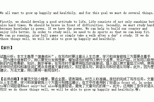 積極參與校園活動(dòng)英語作文