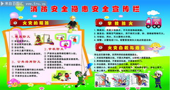 校園防火知識宣傳作文400