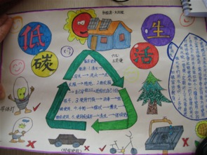 節(jié)能校園作文大全