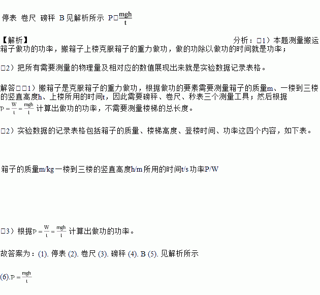 作文,小云,神奇,打開