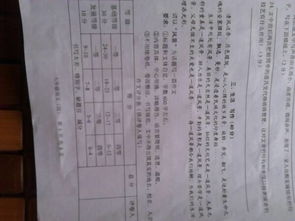 以校園風(fēng)景為內(nèi)容作文600字