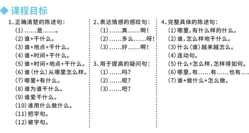 陽光校園作文指導