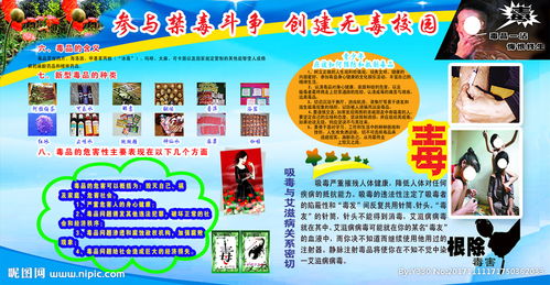 愛我校園遠(yuǎn)離毒品400字作文怎么寫