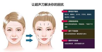 臉部手術(shù)去痣后注意事項,臉部小手術(shù)后注意事項,臉部粉瘤手術(shù)后注意事項