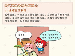 高齡孕晚期注意事項