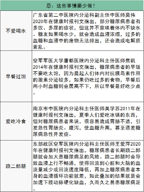高血壓高血脂高血糖怎么調(diào)理最好,高血壓高血脂高血糖食譜大全,高血壓,高血脂,高血糖能吃啥
