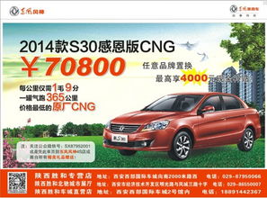 雙燃料汽車使用注意事項