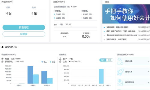 金融墊資注意事項(xiàng)