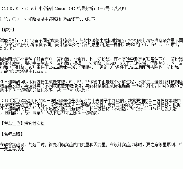 淀粉酶,測(cè)定,活性,注意事項(xiàng)