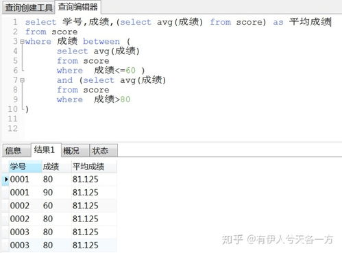 子查詢的特點和注意事項
