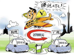 買車,注意事項,經(jīng)銷商