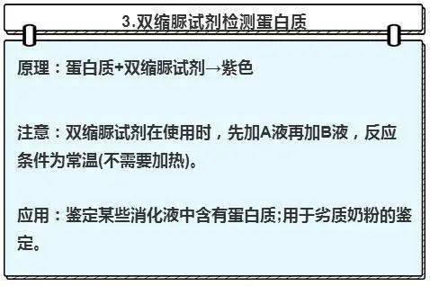 歸納,事項,實驗,題注
