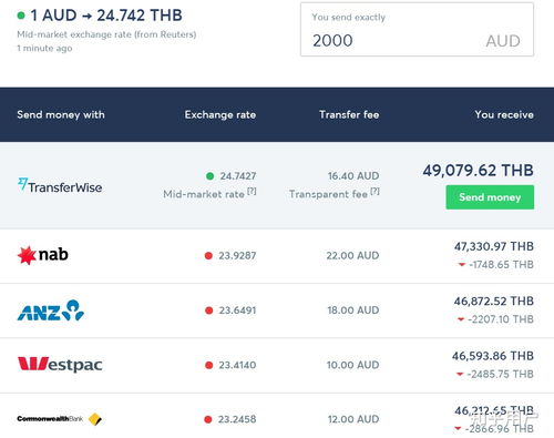 外幣取款注意事項(xiàng)