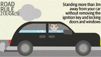 葡萄牙入境注意事項,葡萄牙租房注意事項,葡萄牙旅游注意事項