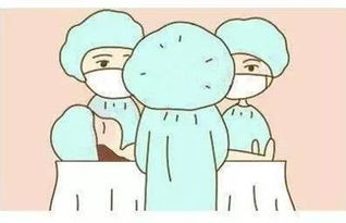 曼月樂同房注意事項(xiàng),孕早期同房注意事項(xiàng),產(chǎn)后第一次同房注意事項(xiàng)