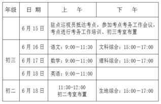 中考,注意事項(xiàng)