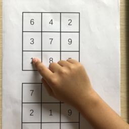 舒爾特表平常訓(xùn)練注意事項(xiàng)