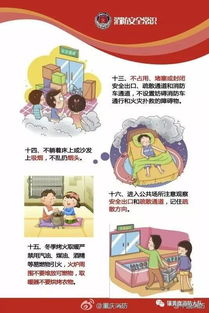 火場破拆注意事項