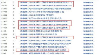 emerson調(diào)研注意事項