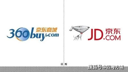 注意事項(xiàng),名稱,品牌