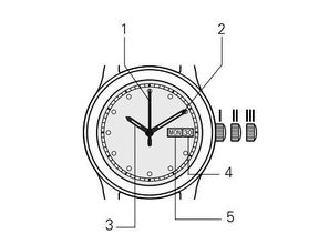 美度機(jī)械表調(diào)時(shí)間注意事項(xiàng)