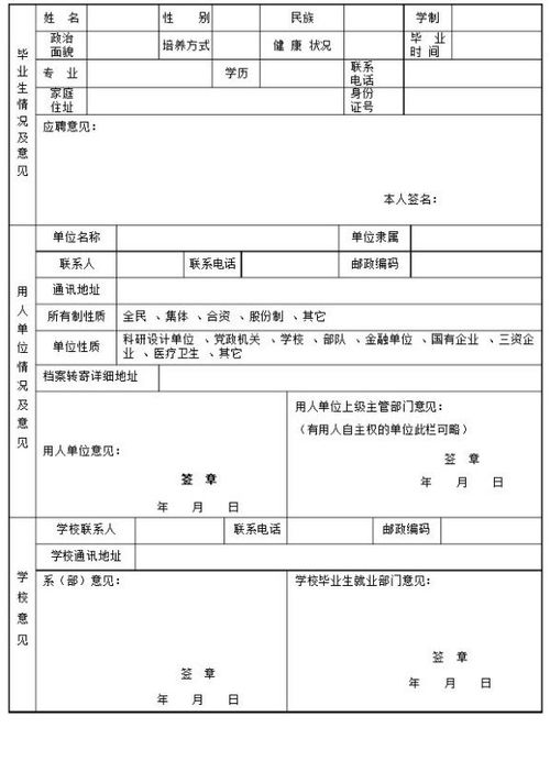 書(shū)寫(xiě),注意事項(xiàng),合同