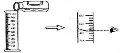量筒量取液體注意事項(xiàng)