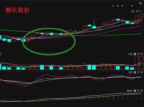 黃金坑注意事項(xiàng),黃金保養(yǎng)方法和注意事項(xiàng),做完黃金微針注意事項(xiàng)