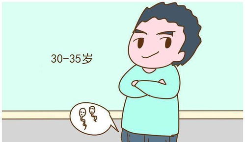 生育,注意事項(xiàng),男性