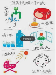 傳染病手術(shù)注意事項(xiàng)